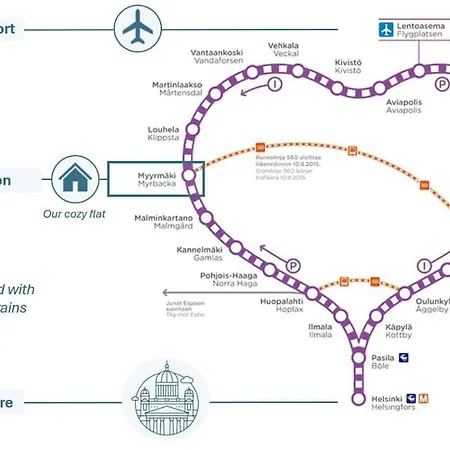 Penthouse Sauna Myyrmanni * Vantaa